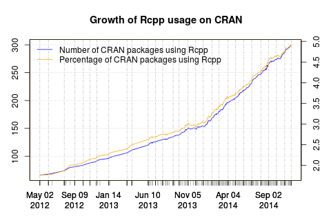 max-heap image