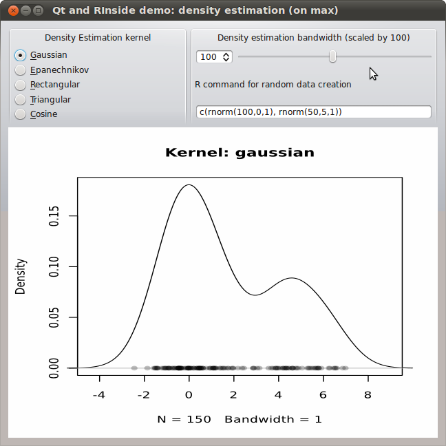 Qt Line Chart Example