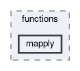 inst/include/Rcpp/sugar/functions/mapply