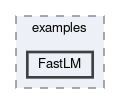 inst/examples/FastLM