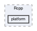 inst/include/Rcpp/platform