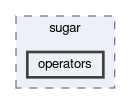 inst/include/Rcpp/sugar/operators