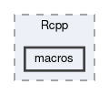 inst/include/Rcpp/macros