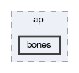 inst/include/Rcpp/api/bones