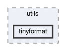 inst/include/Rcpp/utils/tinyformat